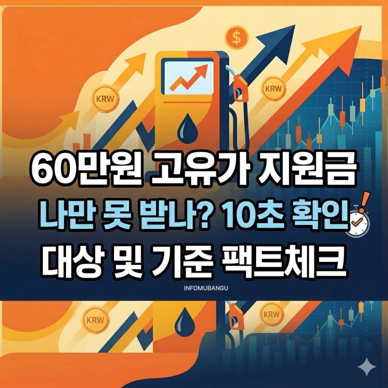 고유가 피해지원금