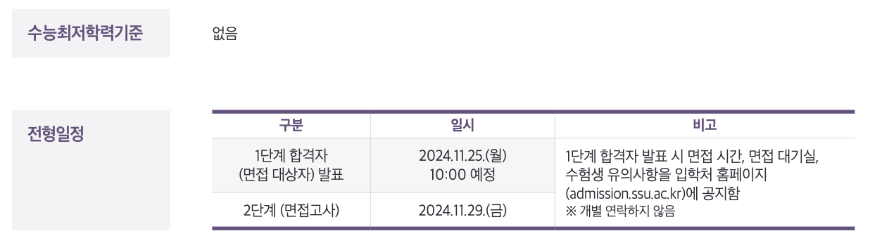 2025 숭실대 면접일정