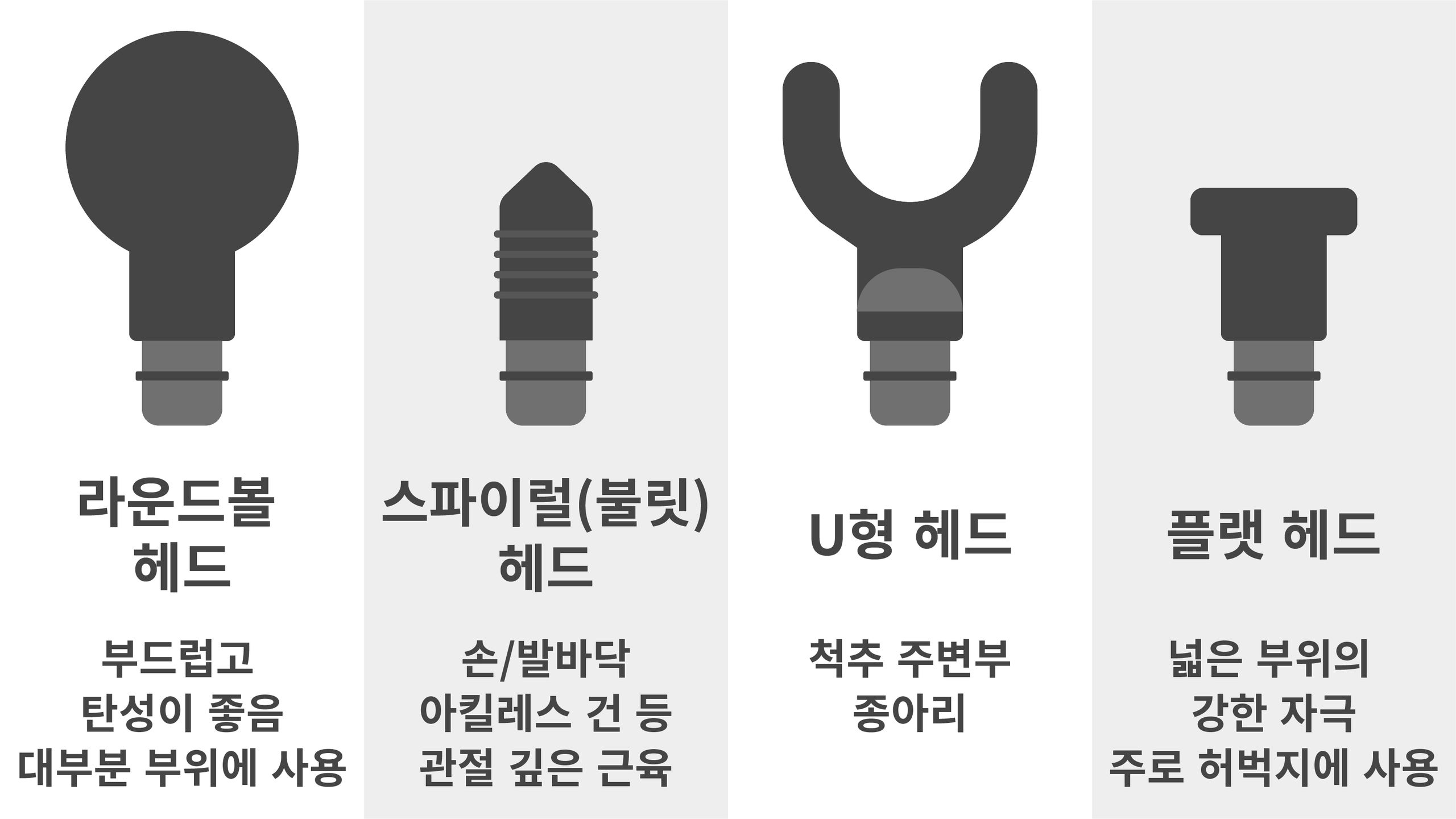 마사지건 헤드 종류 고르는법