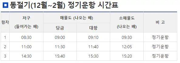 매물도 동절기 배시간표