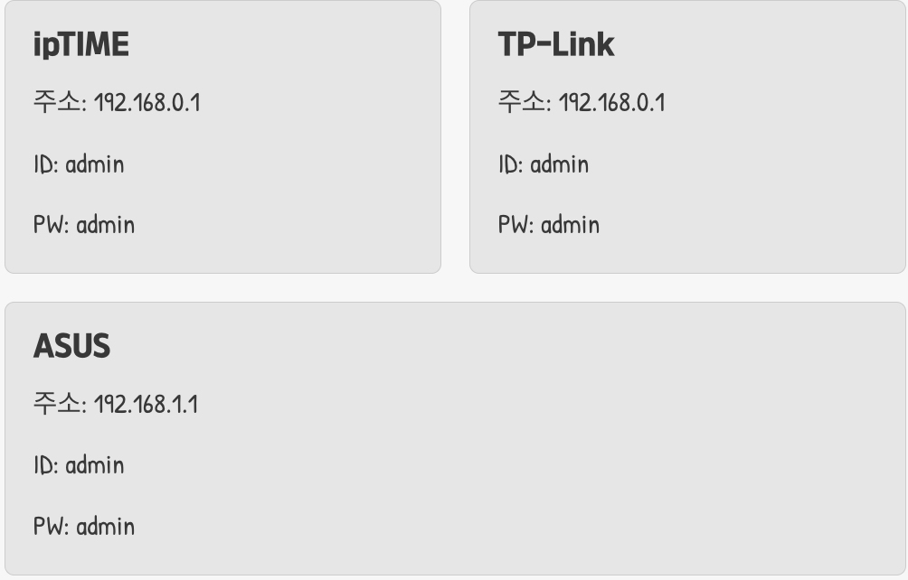2. 초기 아이디와 비밀번호, 어디에 있을까?