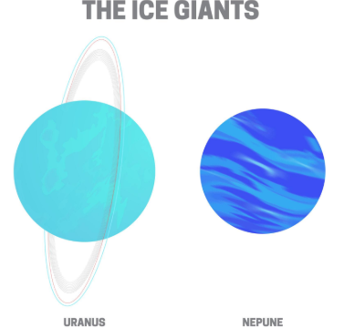 푸른색 메탄 대기를 가진 얼음 행성 천왕성과 해왕성 일러스트레이션