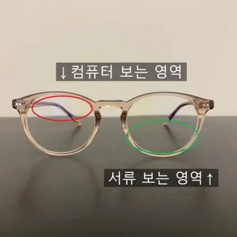 돋보기 안경 올바른 사용법과 도수 부작용 예방법_15