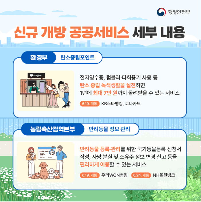 공공서비스 6종, 이제 민간앱으로 쉽게 확인하세요. 관련사진
