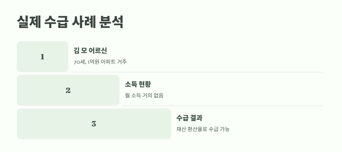 기초연금 수급자격 재산 바로 보기 8