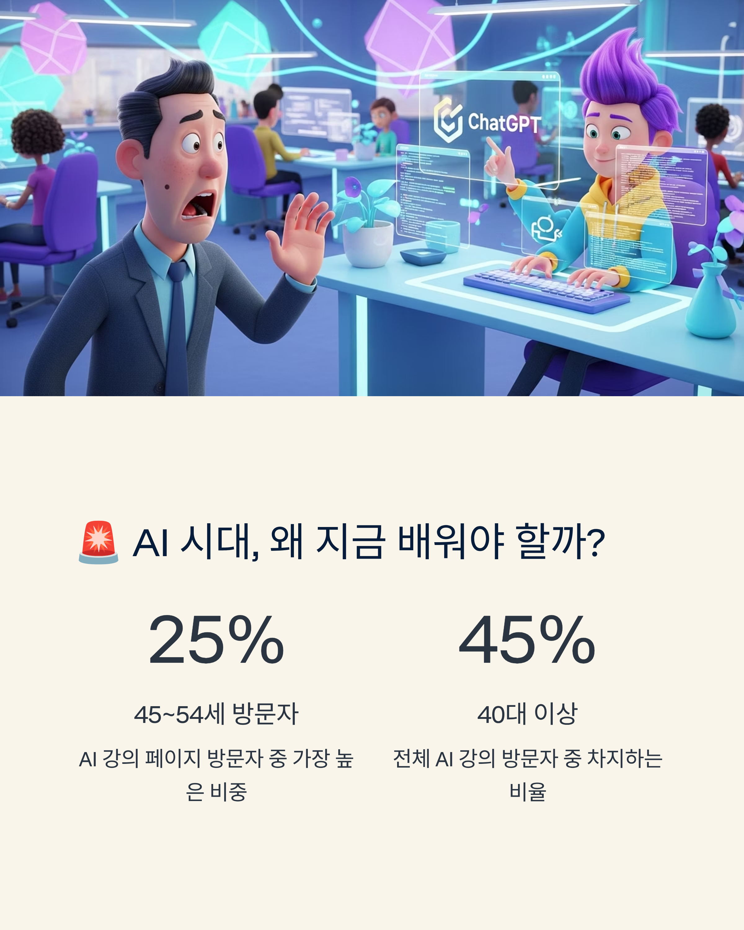 AI 역량 개발