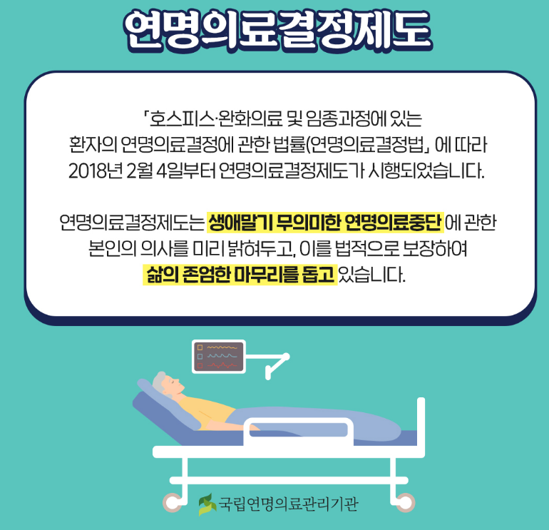 연명의료결정제도