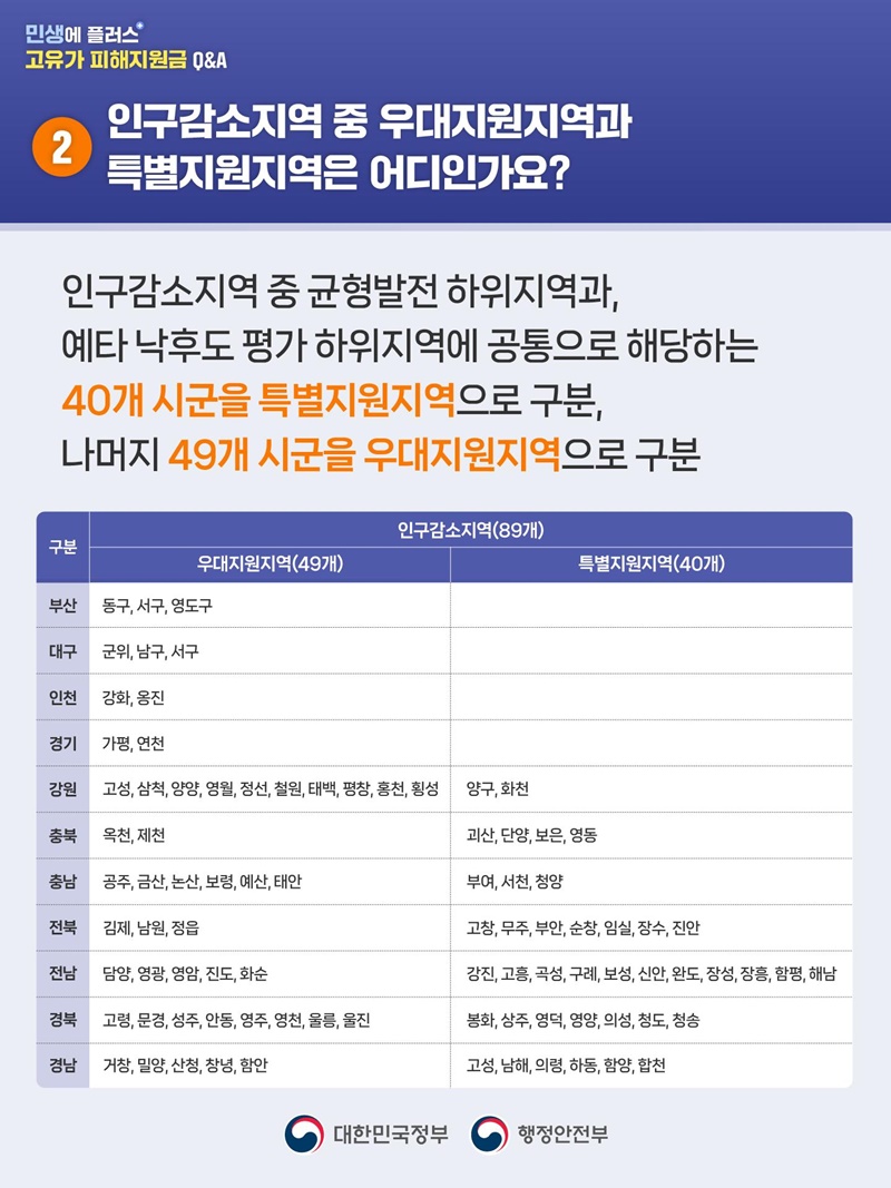 출처: 대한민국 정책브리핑