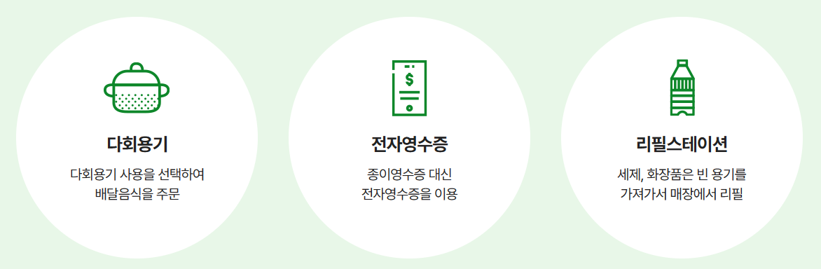 탄소중립 실천포인트 신청, 7만원 받기