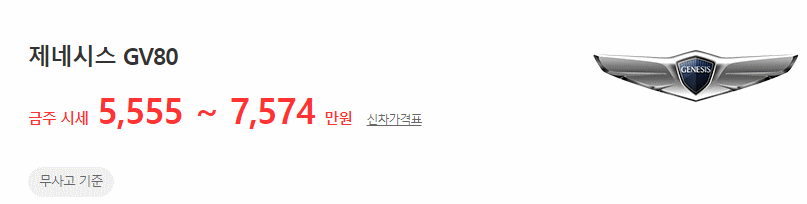 제네시스 GV80 중고차