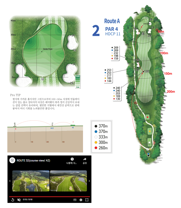 루트52 컨트리클럽 루트A코스 공략도 02