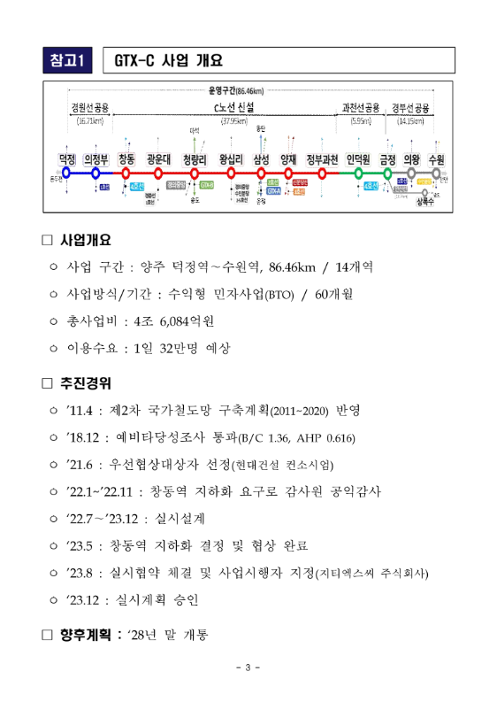 GTX-C 국토교통부 보도자료 3