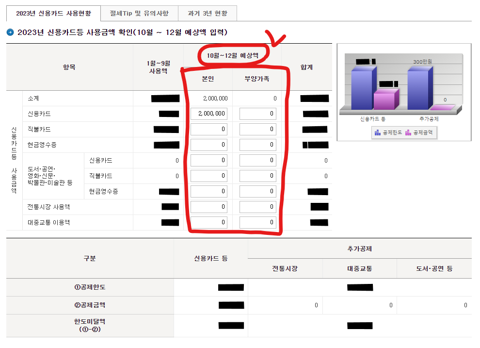 ④ 2023년 10월~12월분의 예상 사용내역을 수기로 작성해 봅니다.
