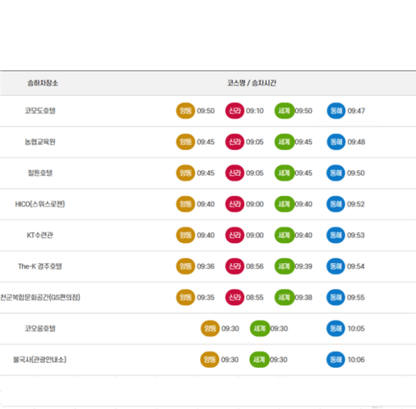 경주 시티투어 버스 예약