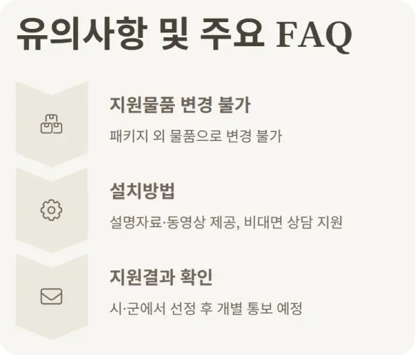 여성 1인가구 안심패키지