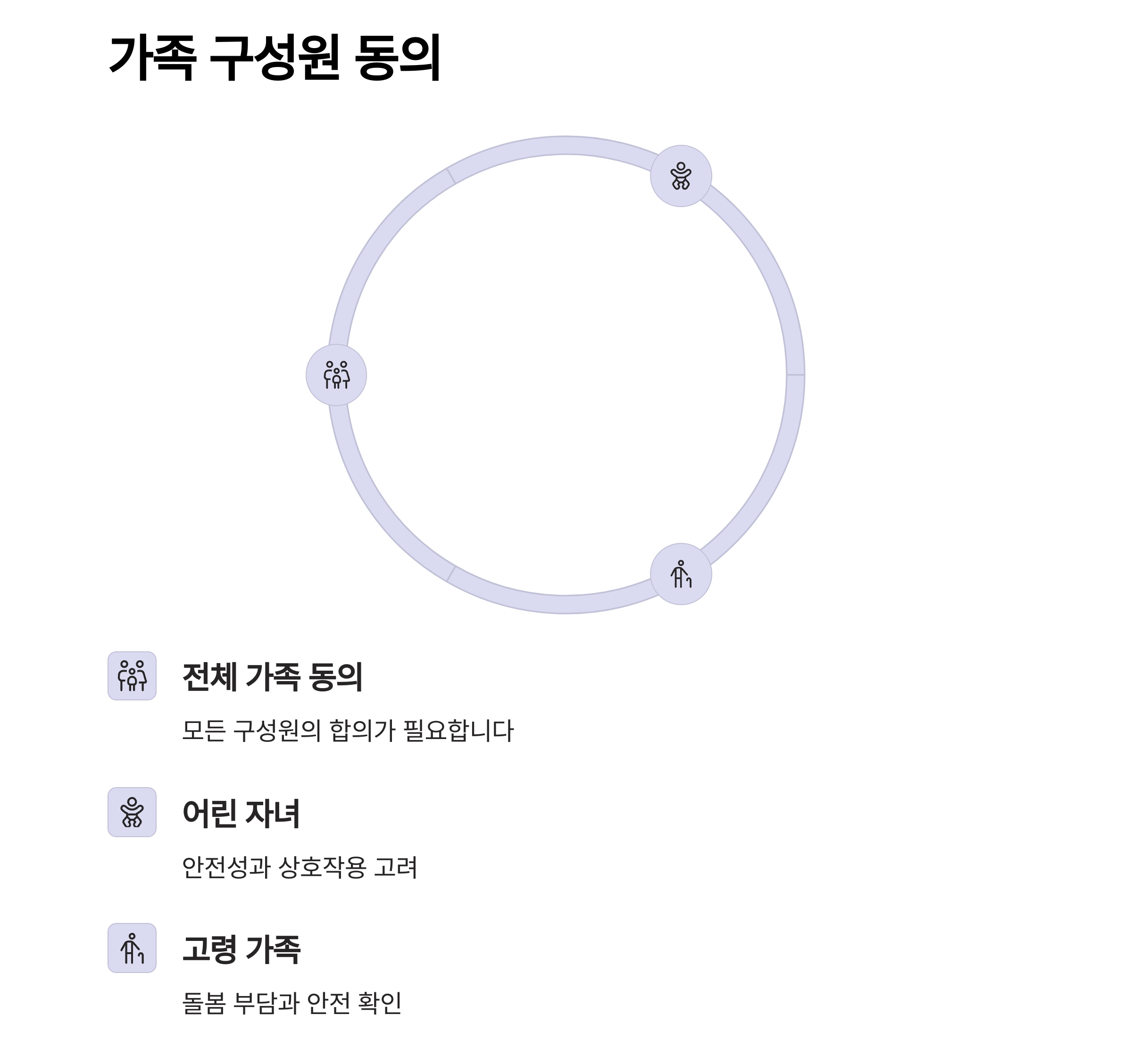 반려동물 입양 전 꼭 알아야 할 10가지 체크리스트