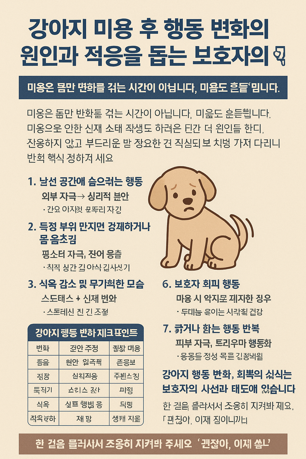 강아지 미용 후 행동 변화의 원인 정리