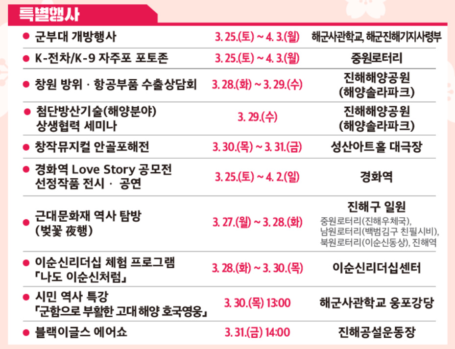 알트태그-진해군항제 특별행사 내용