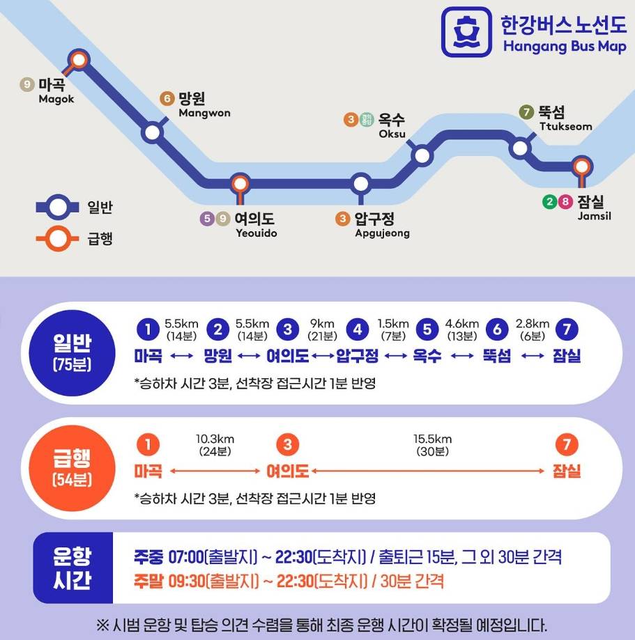 한강버스 노선도 및 정차 위치 안내 (마곡~잠실)