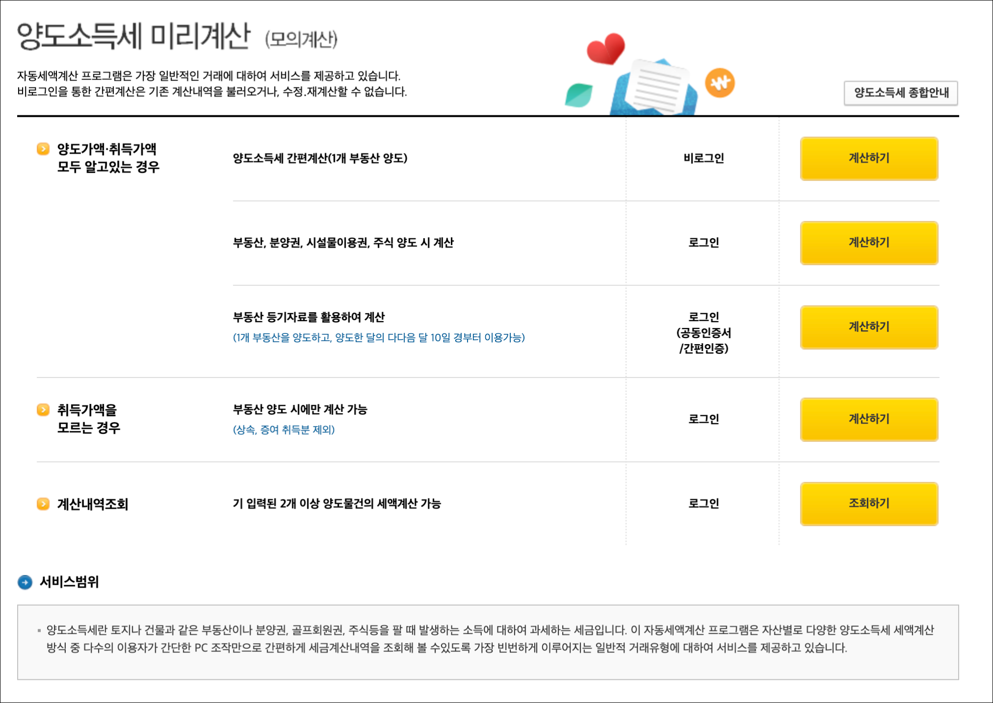 국세청 홈택스 양도소득세 자동계산 사이트