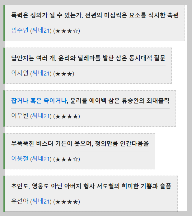 베테랑2 평점