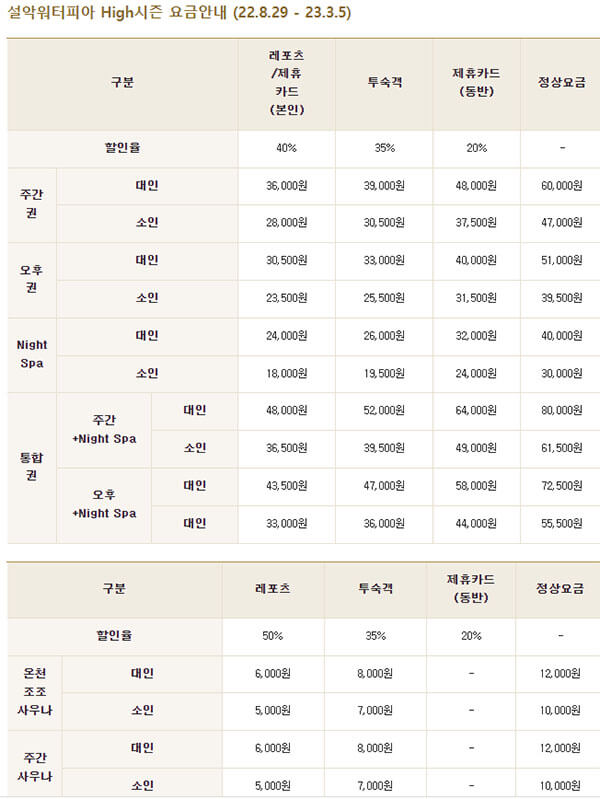 설악워터피아 시즌 요금 안내