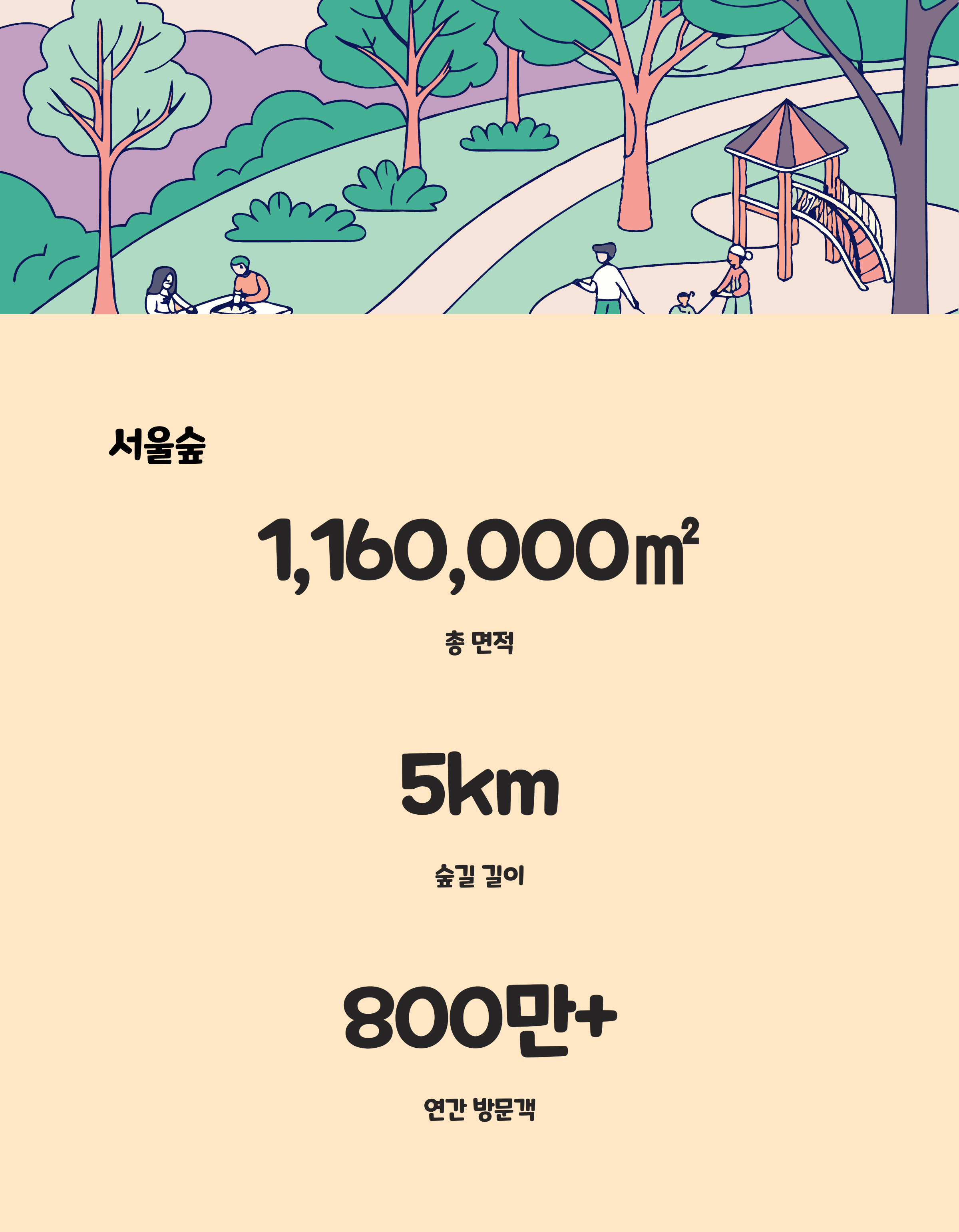 서울숲 – 도심 속 힐링 대공원