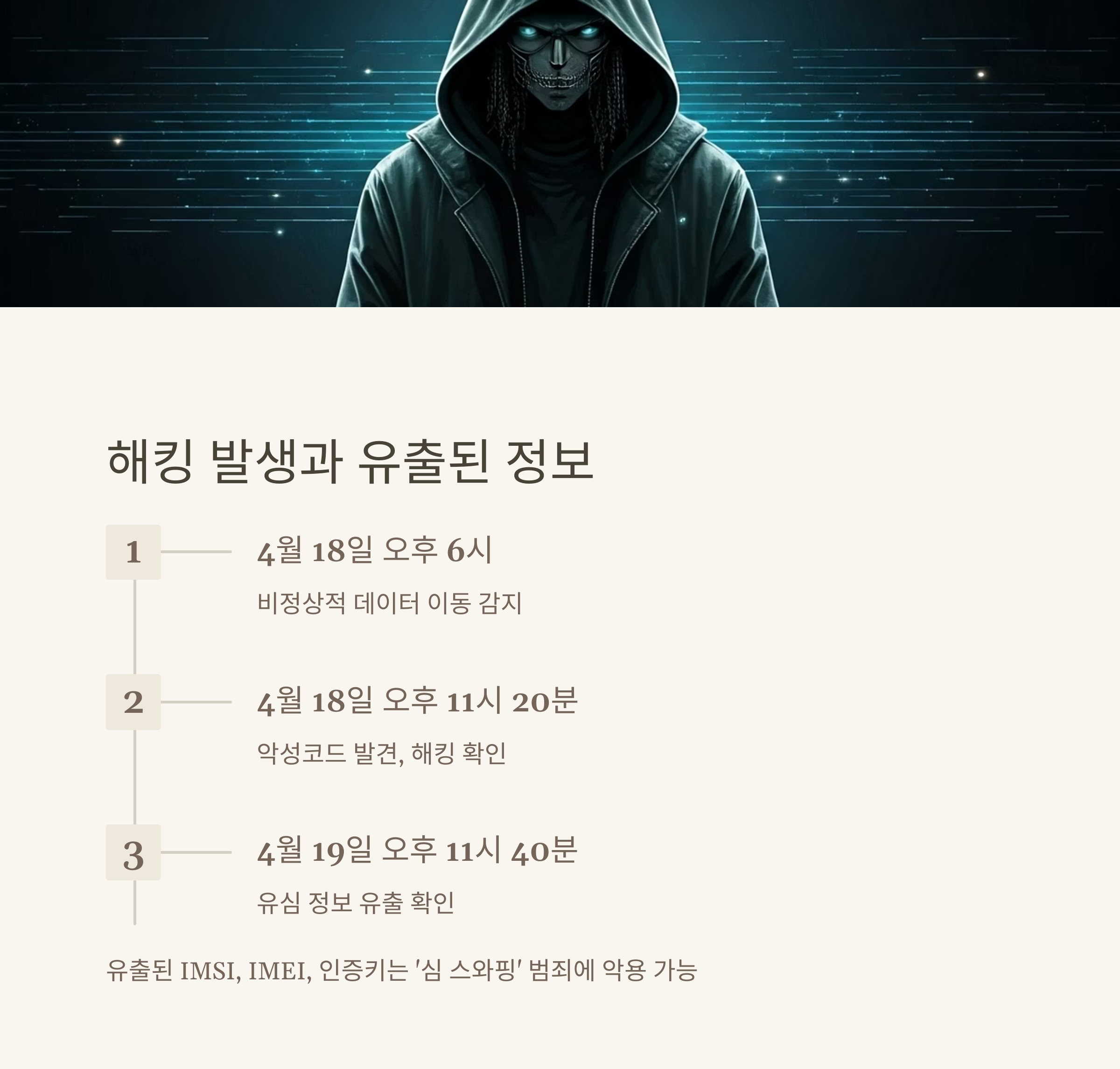 SK텔레콤 해킹 발생과 유출된 정보