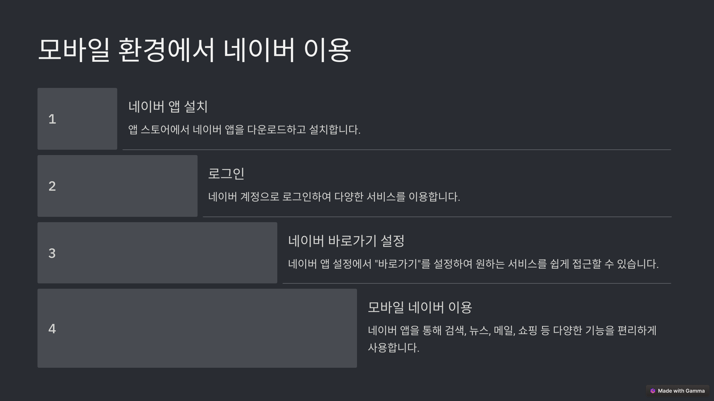 모바일 환경에서 네이버 이용