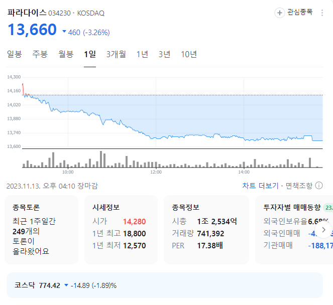 파라다이스 주가