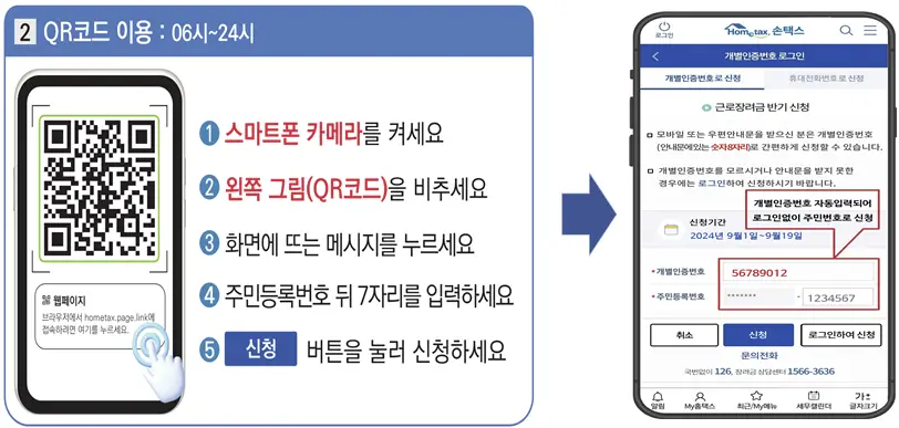 근로장려금 신청방법 우편 안내문 신청