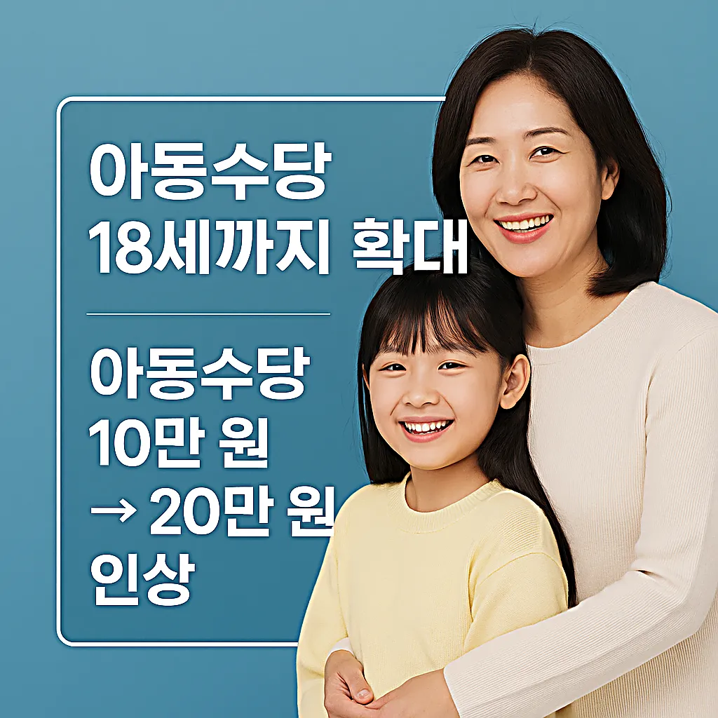 아동수당 18세까지 확대, 아동수당 20만 원 인상