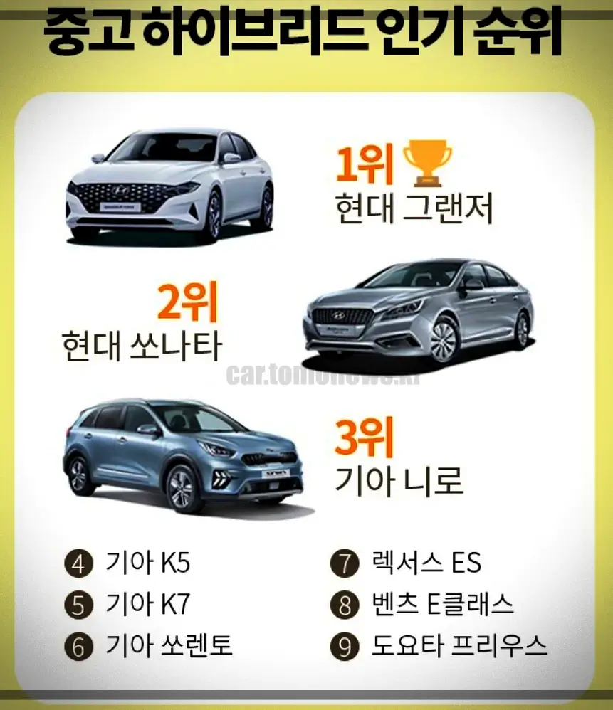 국내-중고-하이브리드-자동차-인기-순위