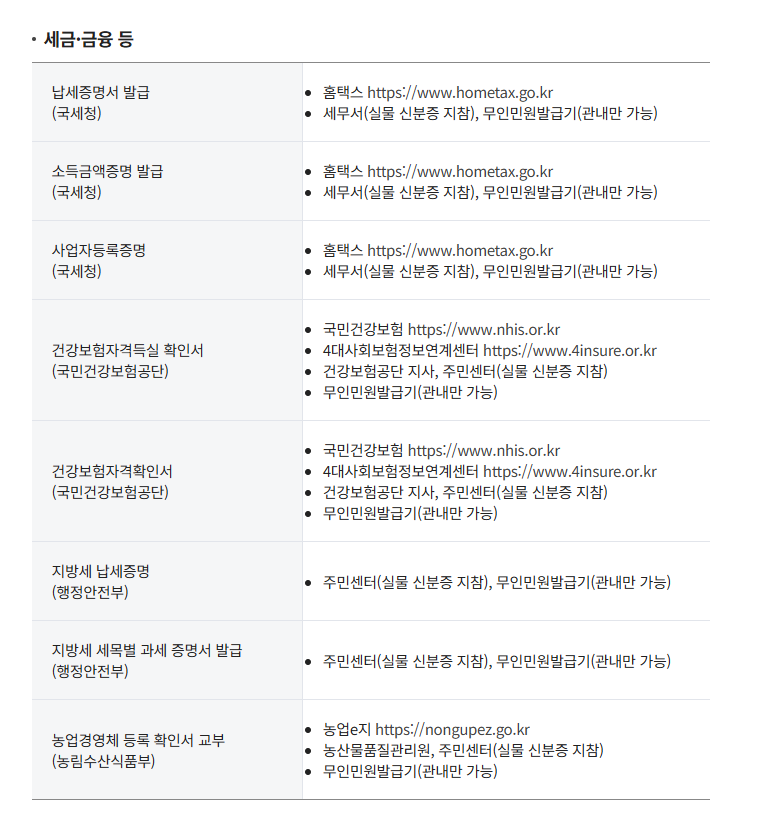 정부 24 대체 서비스 확인
