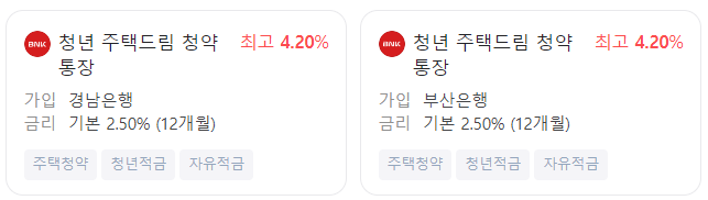 청년우대 주택청약종합저축 신청조건 총정리