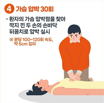 심폐소생술(CRP)-4가슴압박30회