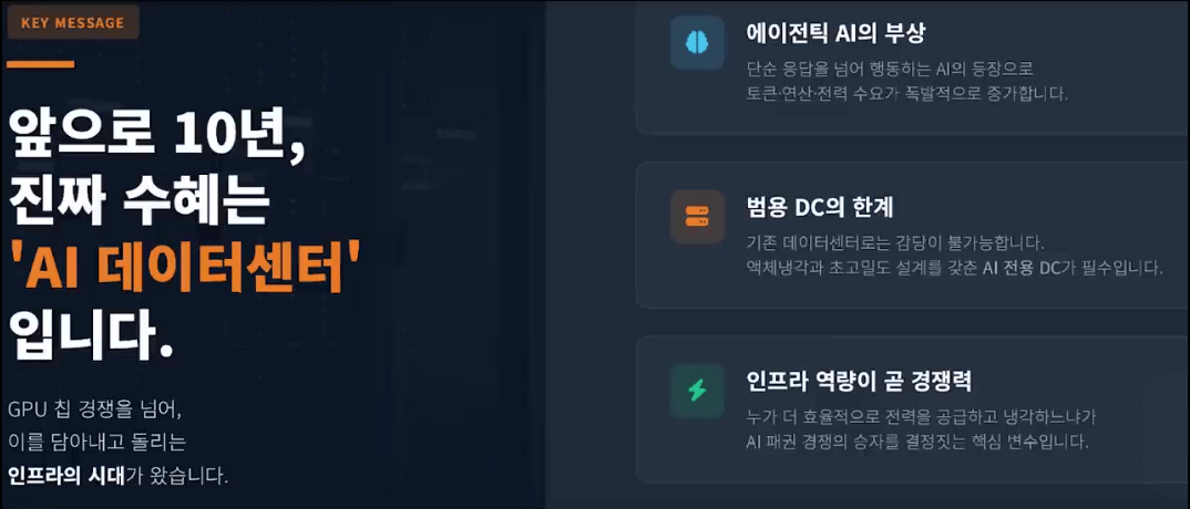 TIGER 미국 AI 데이터 센터 ETF 관련 이미지