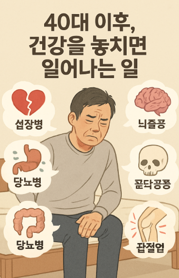 건강을 놓치면 일어나는 일 사진