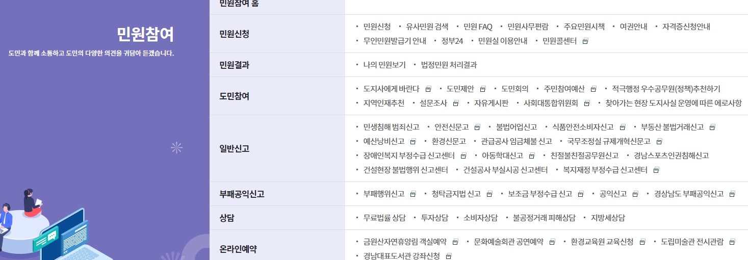 경상남도의 역사와 상징물 등을 소개하는 경남 소개 카테고리 화면