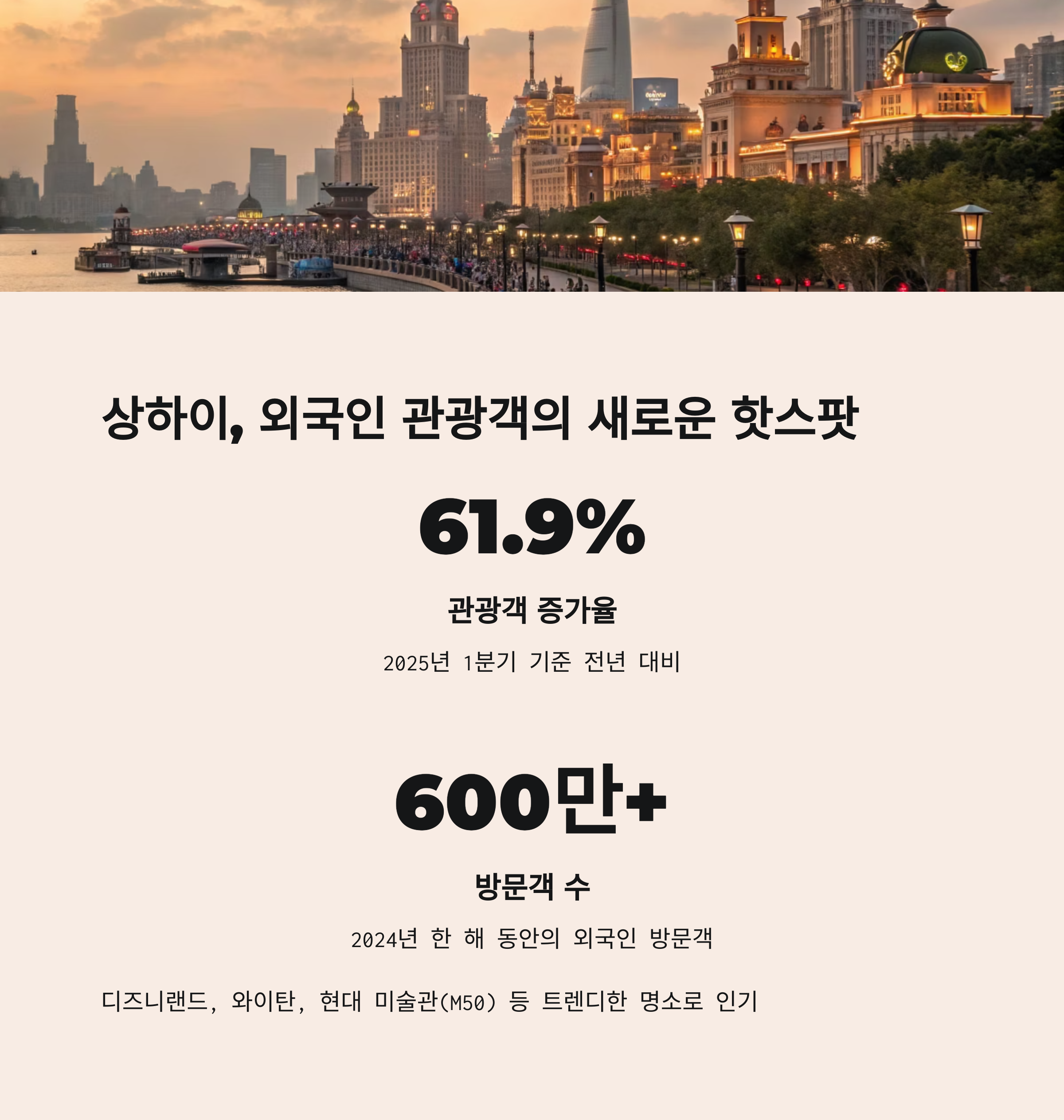 상하이, 외국인 관광객의 새로운 핫스팟