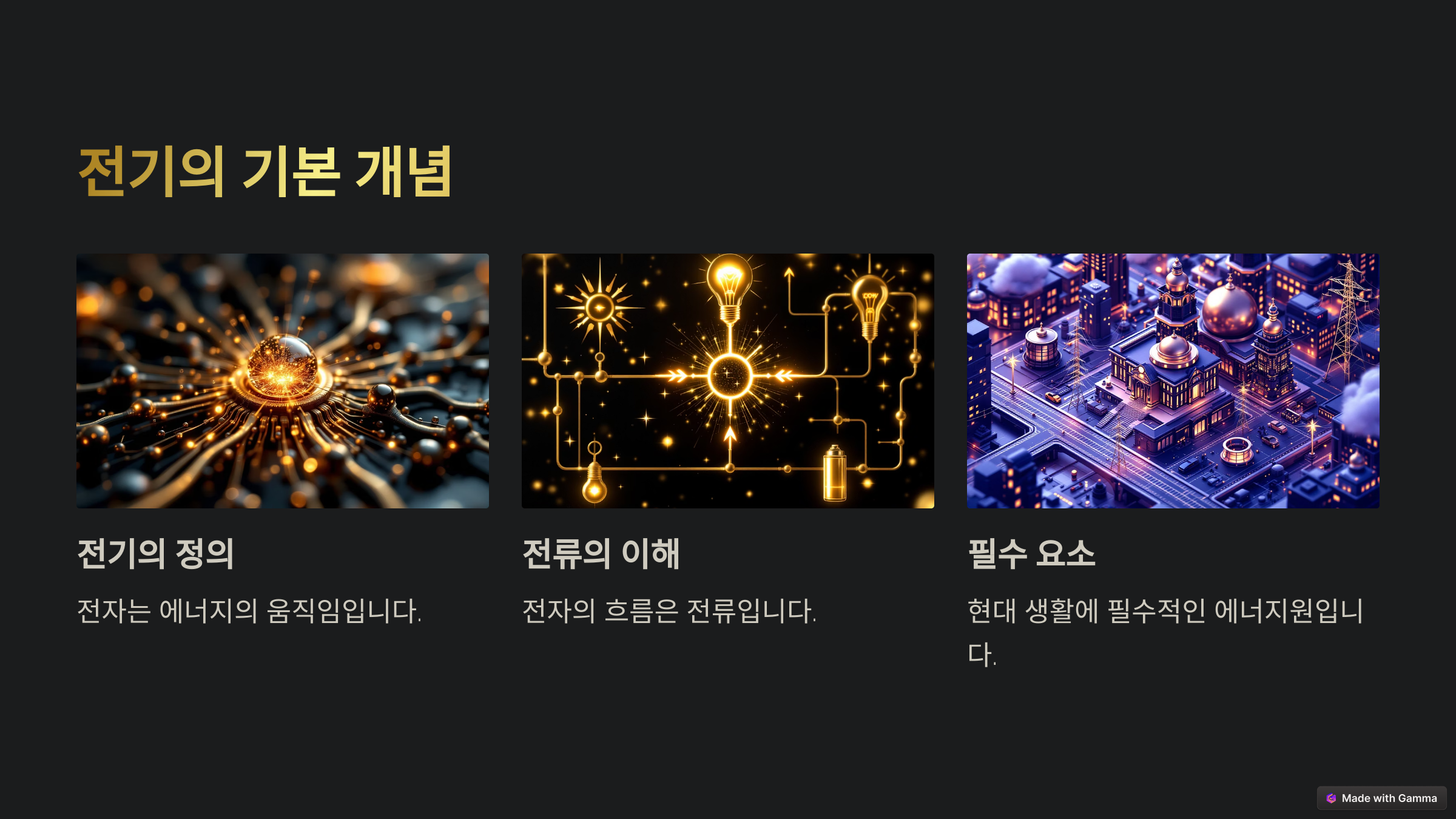 전기의 기본 개념