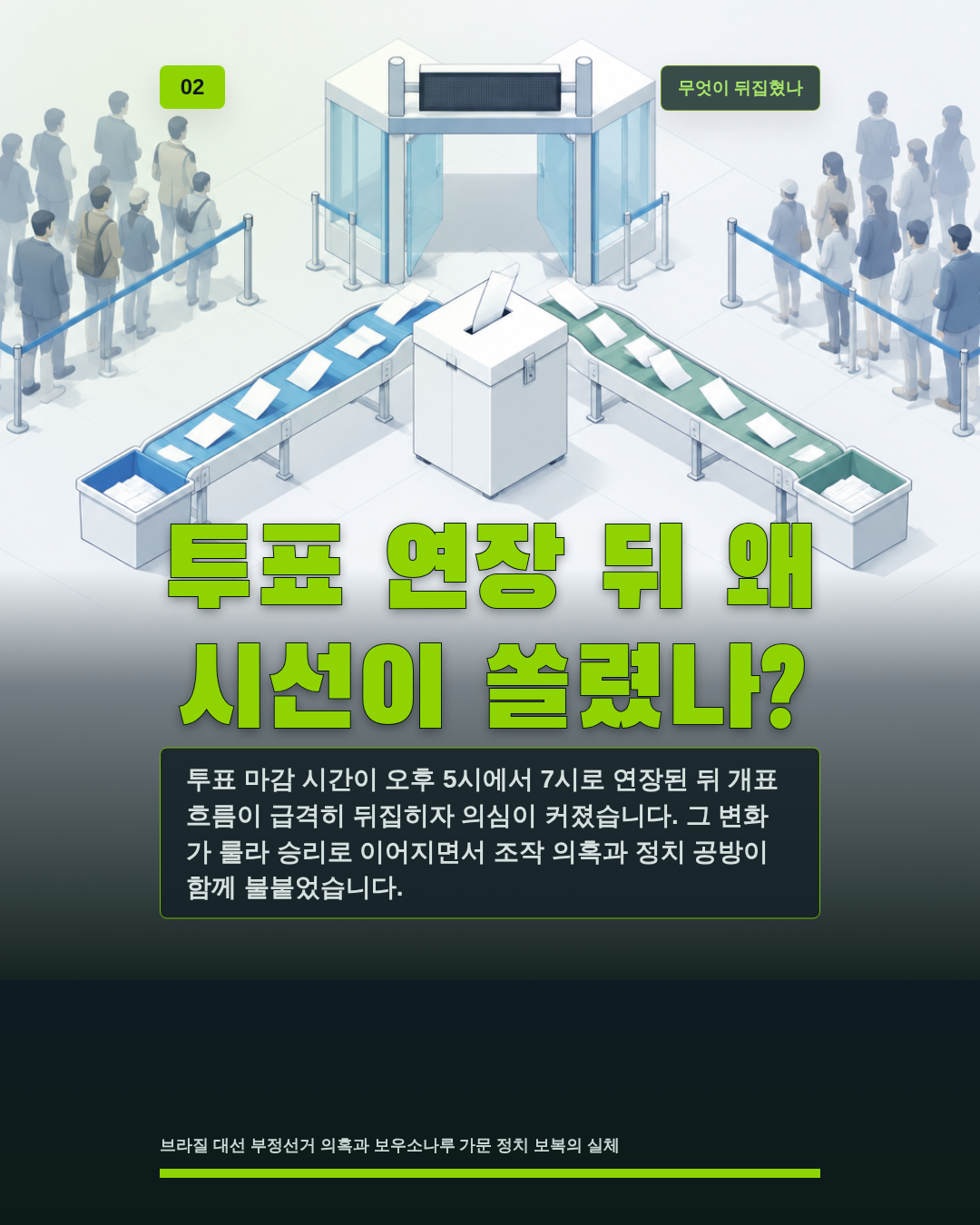 투표 연장 뒤 왜 시선이 쏠렸나?