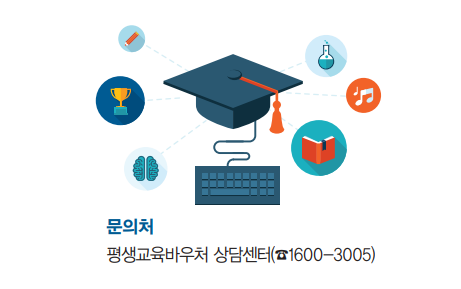 평생교육바우처 홈페이지 신청 방법