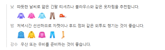 하노이 2월 날씨 옷차림 추천 여행지