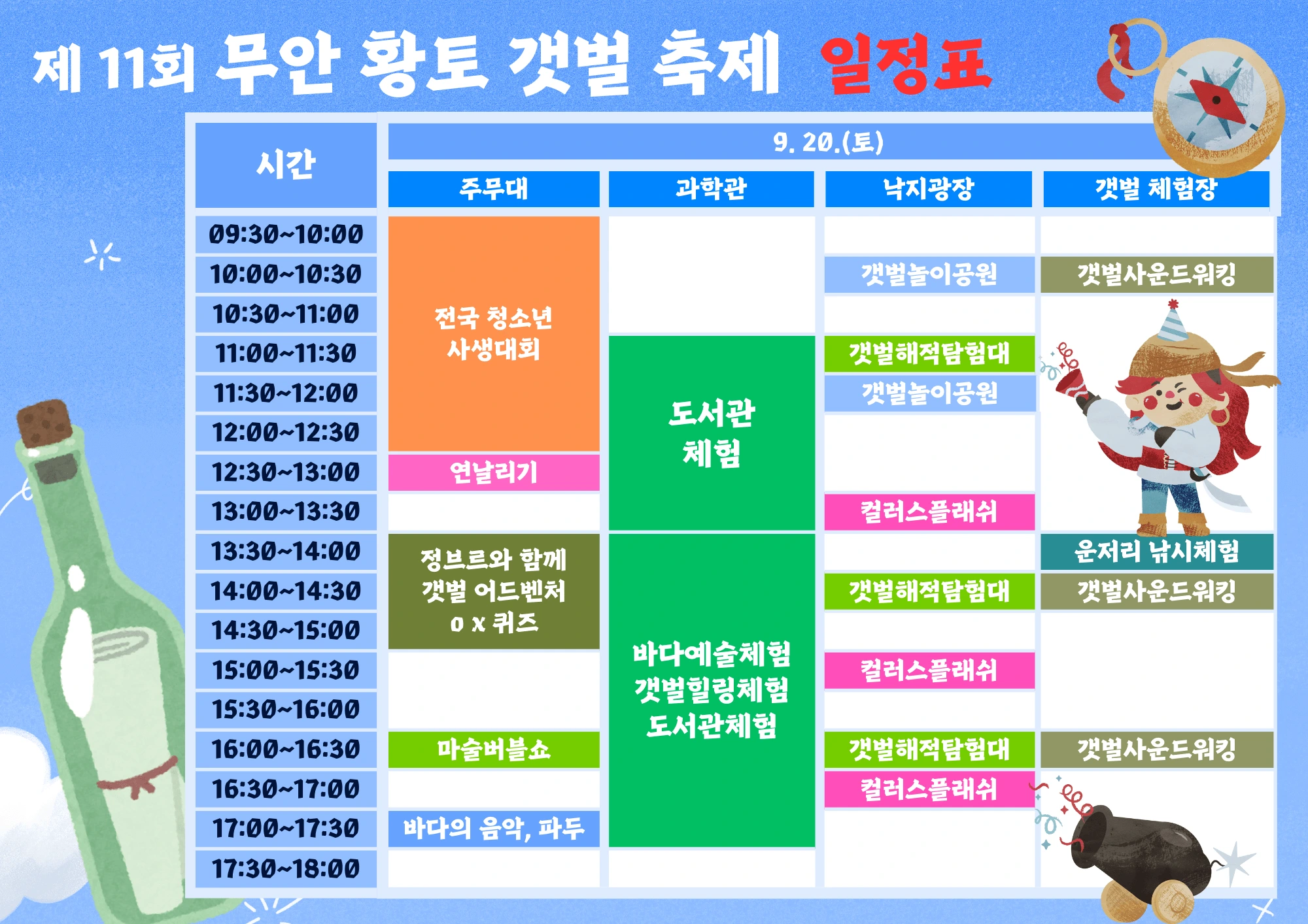 가을 여행 무안, 무안 황토 갯벌