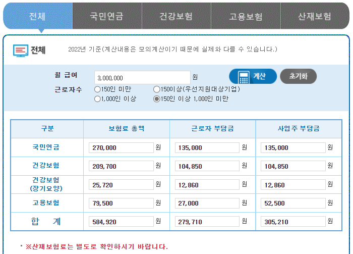 4대사회보험료-모의계산화면