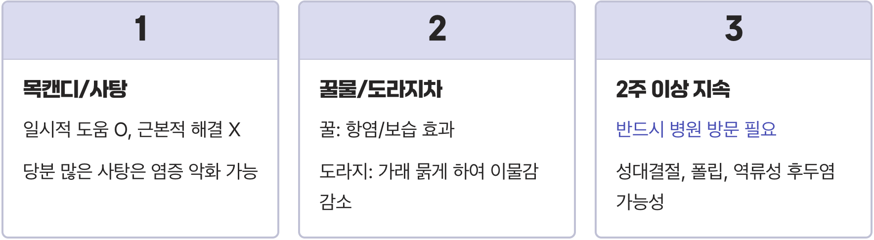 목소리잠김 환절기 건조한 공기가 성대 건강에 미치는 영향