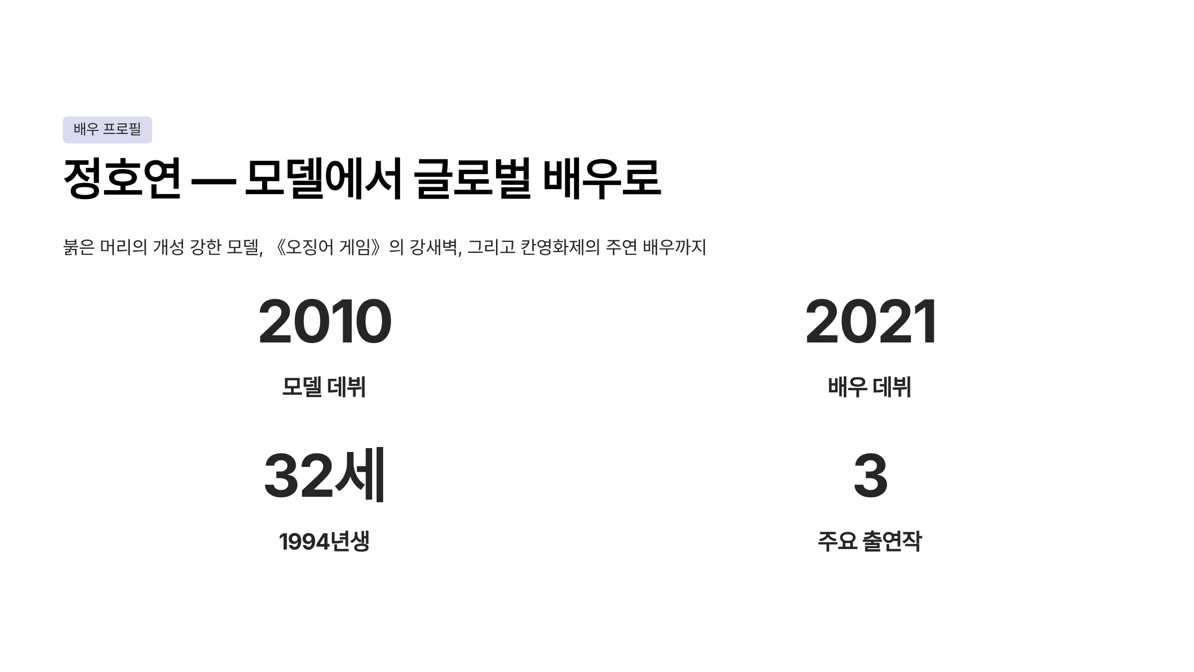 정호연 배우 프로필