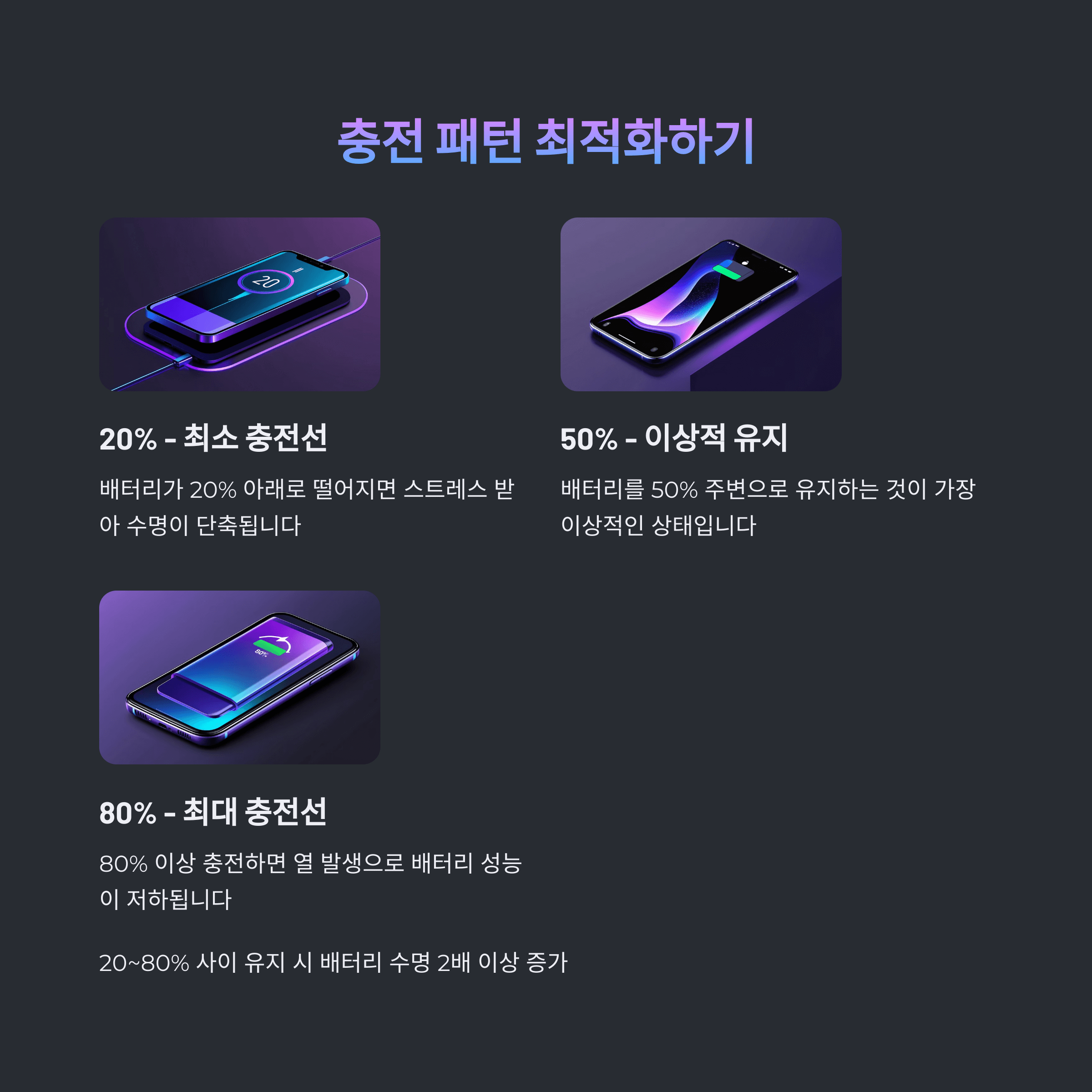 스마트폰 배터리 급속 방전, 과학으로 해결