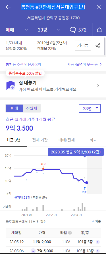 비교단지 시세